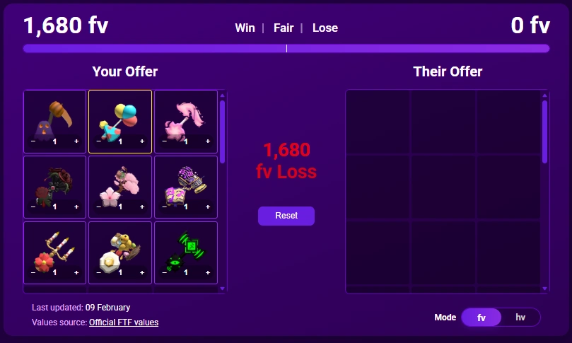 FTF Calculator Interface